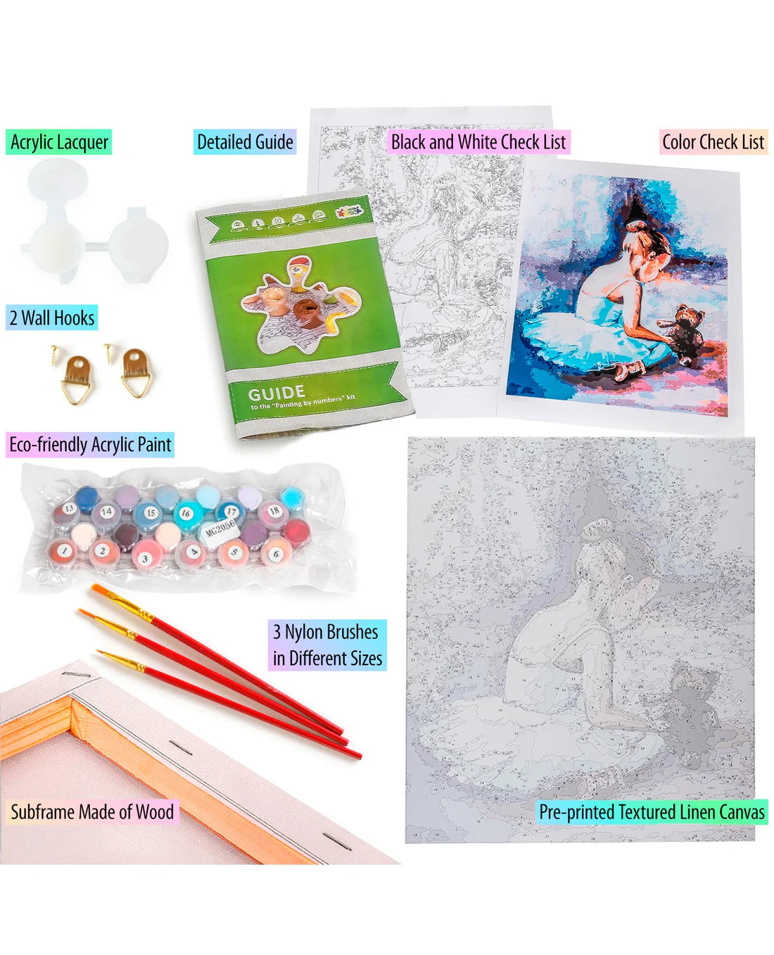 Ballerina - The First steps