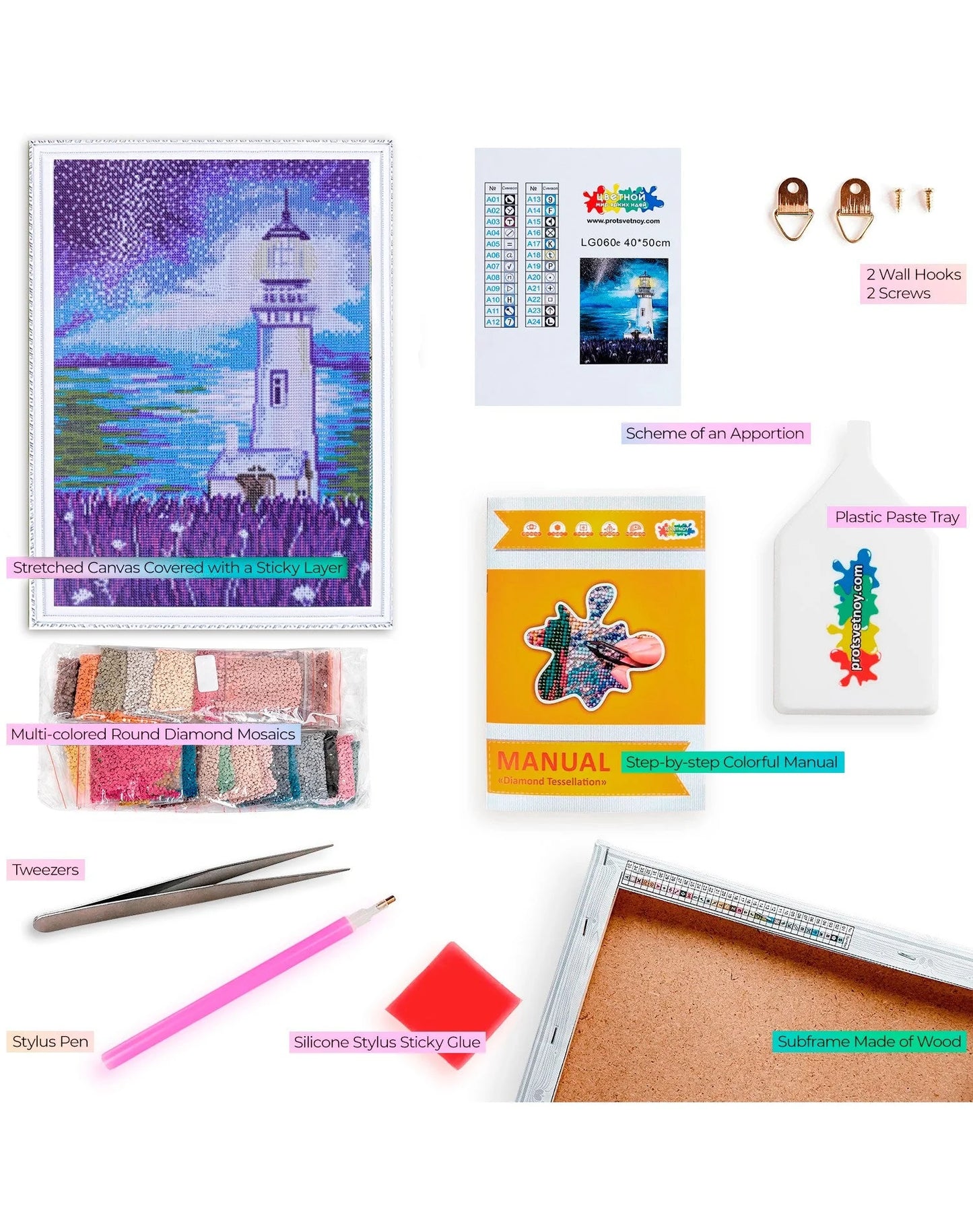 Lighthouse in the Night