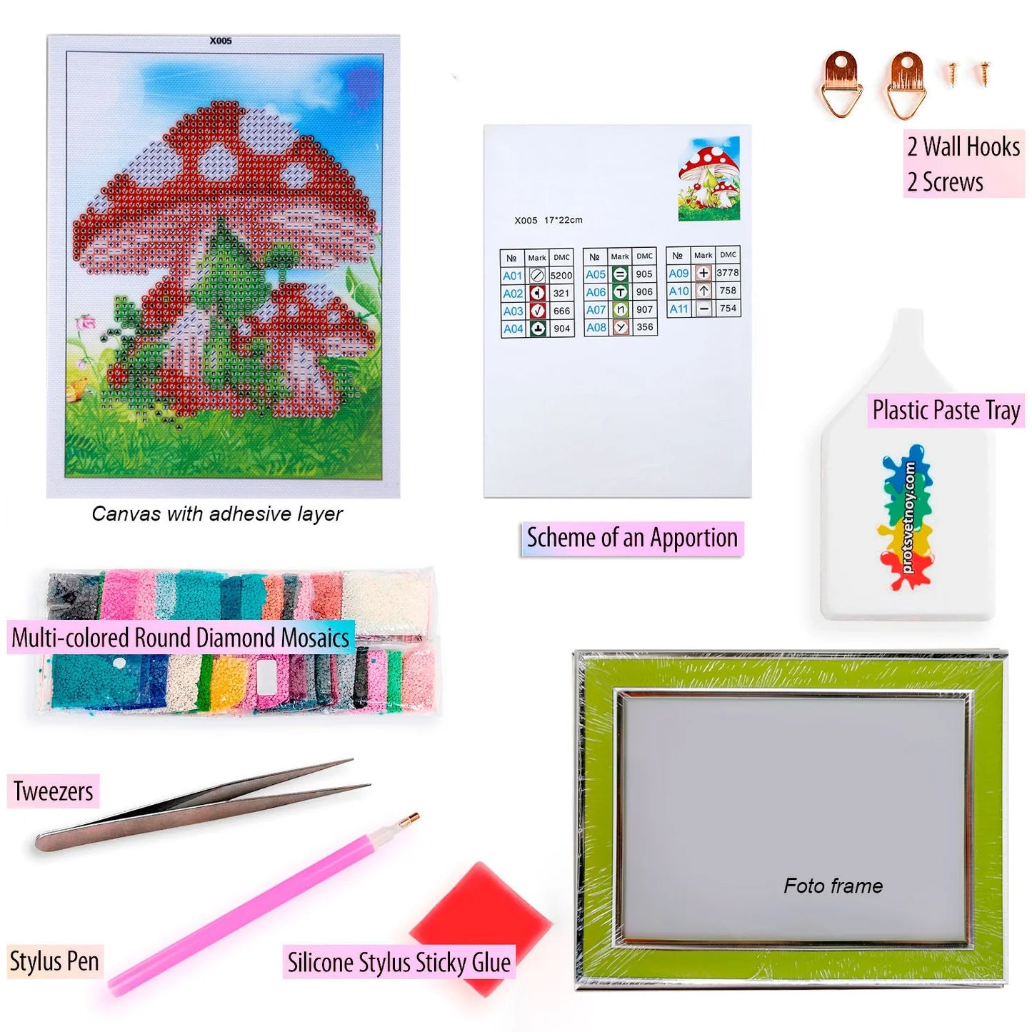 Fly agaric mushrooms